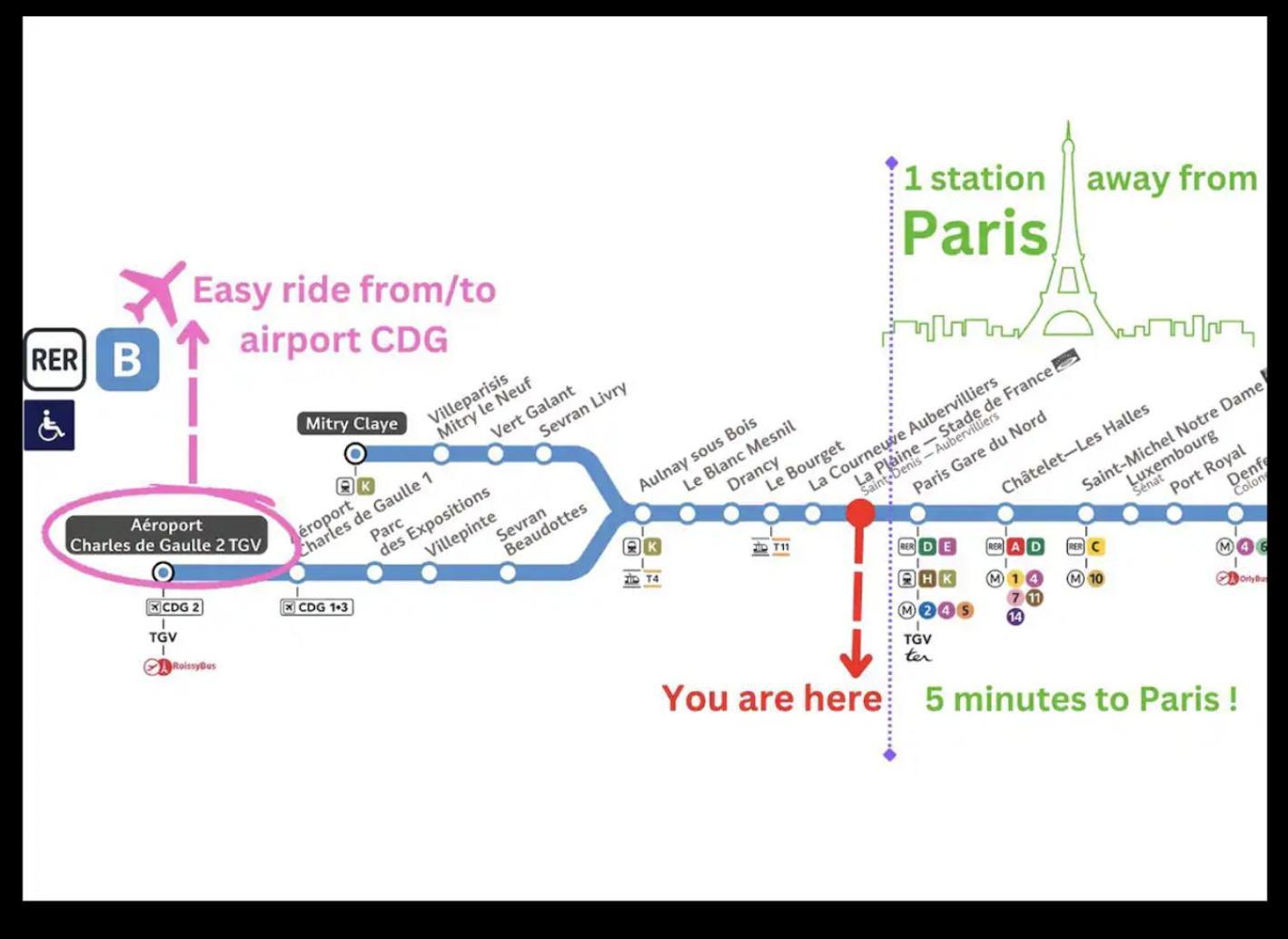 F2 Paris 10Eme Gare Du Nord - Stade De France - Parking Saint-Denis  Ngoại thất bức ảnh