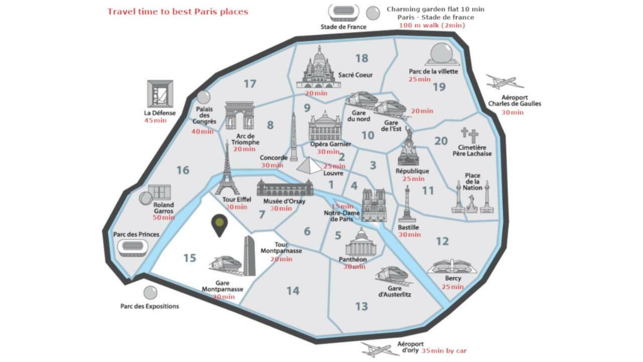 F2 Paris 10Eme Gare Du Nord - Stade De France - Parking Saint-Denis  Ngoại thất bức ảnh
